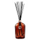 Tranquil Wood Aromatherapy Reed Diffuser (Mt.Sapola) - 100 ml. Tranquil Wood Aromatherapy Reed Diffuser (Mt.Sapola) - 100 ml.