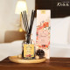 Home Sweet Home  Aromatherapy Reed Diffuser (Malissa Kiss) -  100 ml.
