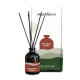 Pomegranate Aromatherapy Reed Diffuser (Phutawan) -  50 ml.
