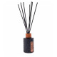 Japanese Blossom Aroma Diffuser World Collection (Akaliko) -250 ml. Japanese Blossom Aroma Diffuser World Collection (Akaliko) -250 ml.